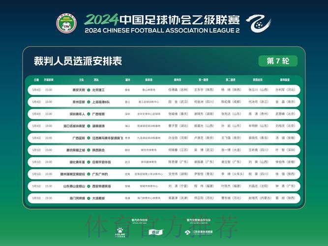 田金将成为国内首位以主裁判身份执裁男子职业赛事正赛的女子裁判员